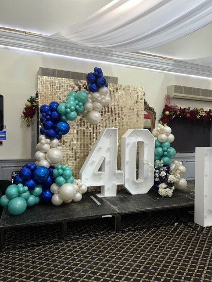 Sequin wall with light up numbers
